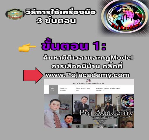 อีบุ๊ค เครื่องมือเลือกมีบ้านที่อยู่อาศัยยุค5G